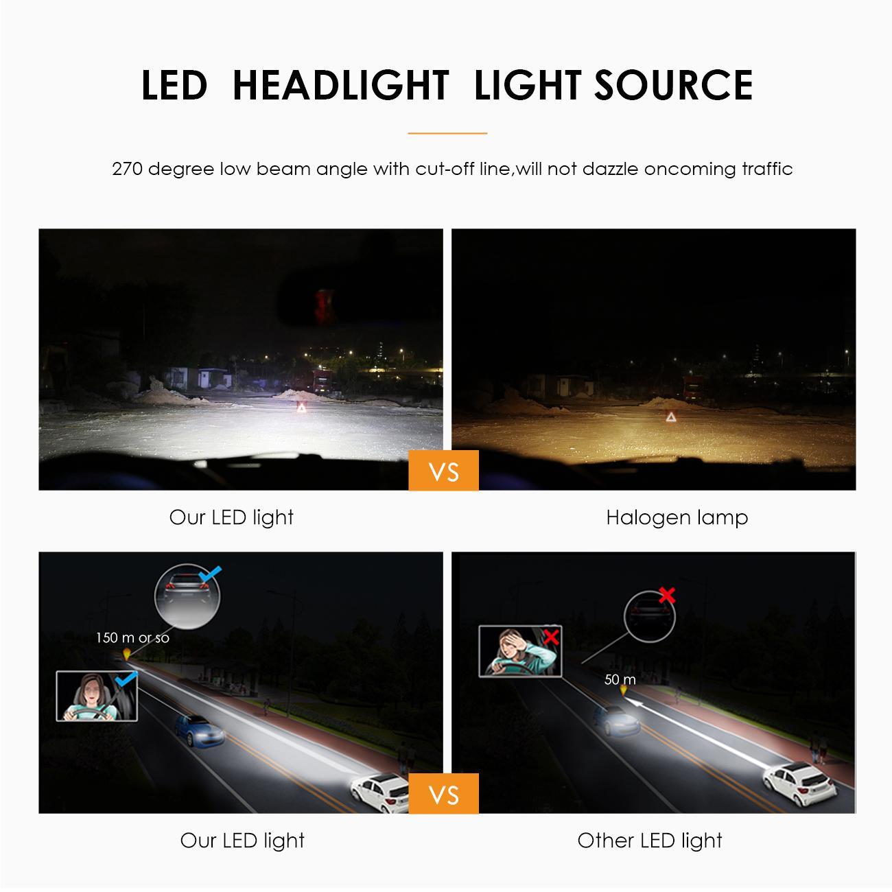 2/4-sides Combo 9005+H11 LED Headlight Super Bright Bulb Kit White High/Low Beam