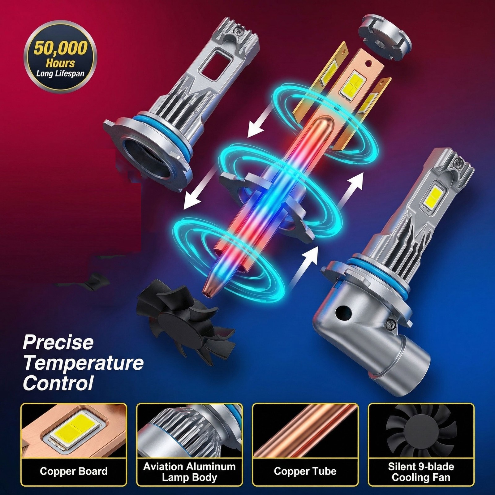 2PCS 9006 LED Headlight Bulb Conversion Kit Low Beam White Super Bright 6500K