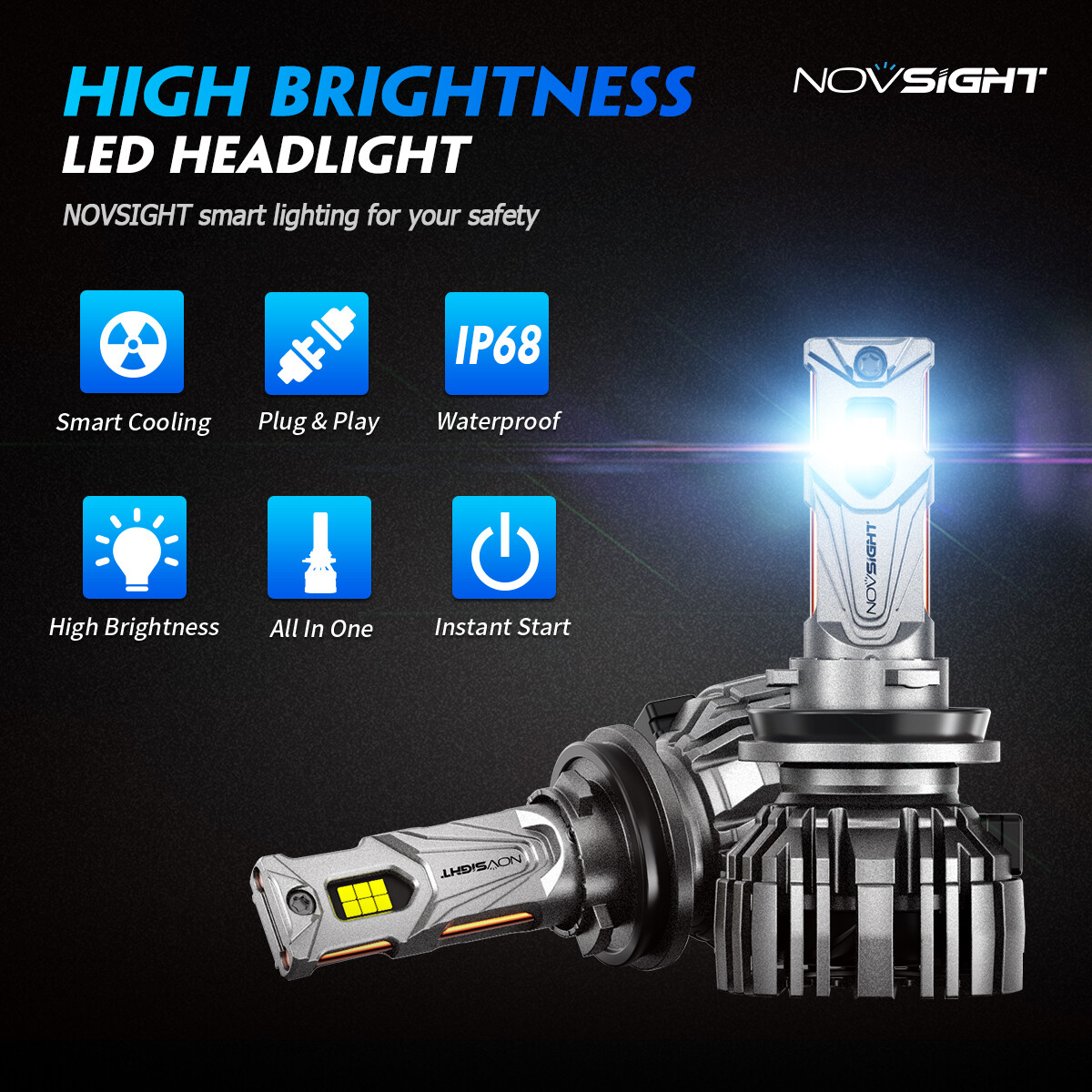 2X NOVSIGHT H11 H8 H9 LED Headlight Bulbs 30000LM 140W High Low Beam Lamp 6500K