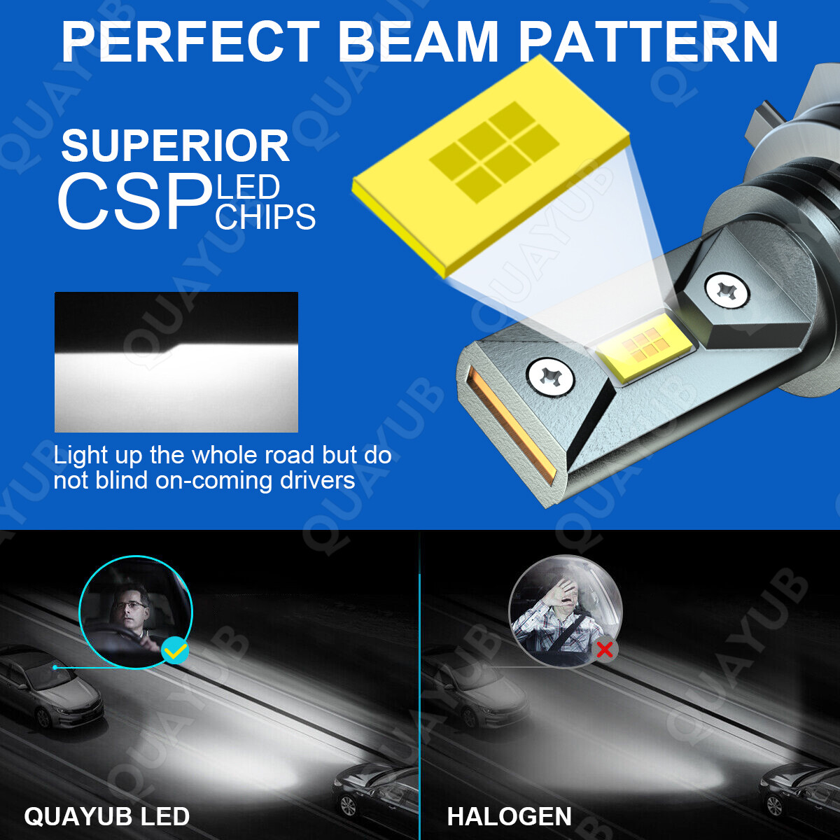 For Hyundai Tucson 2016-2018 H7 H7 H11 LED Headlight Hi Lo Fog Light Bulbs 6X
