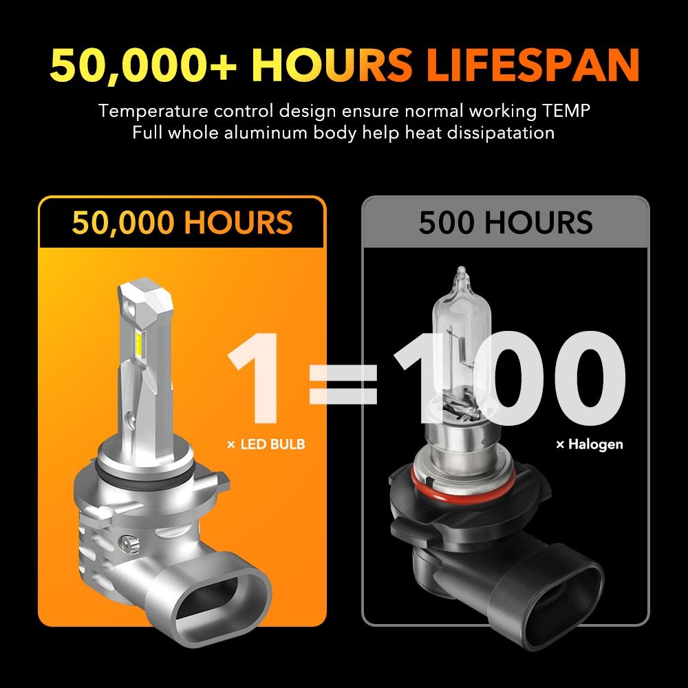 2-20PCS 9005 HB3 Headlight DRL LED Bulbs 360000LM White Lamp High/Low Beam 6500K