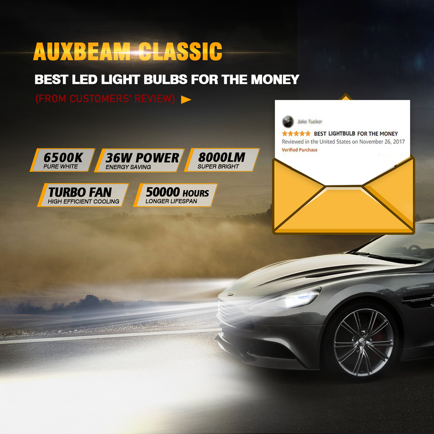 AUXBEAM 9005 HB3 LED Headlight Bulb Replacement 72W 8000lm 6500K White High Beam