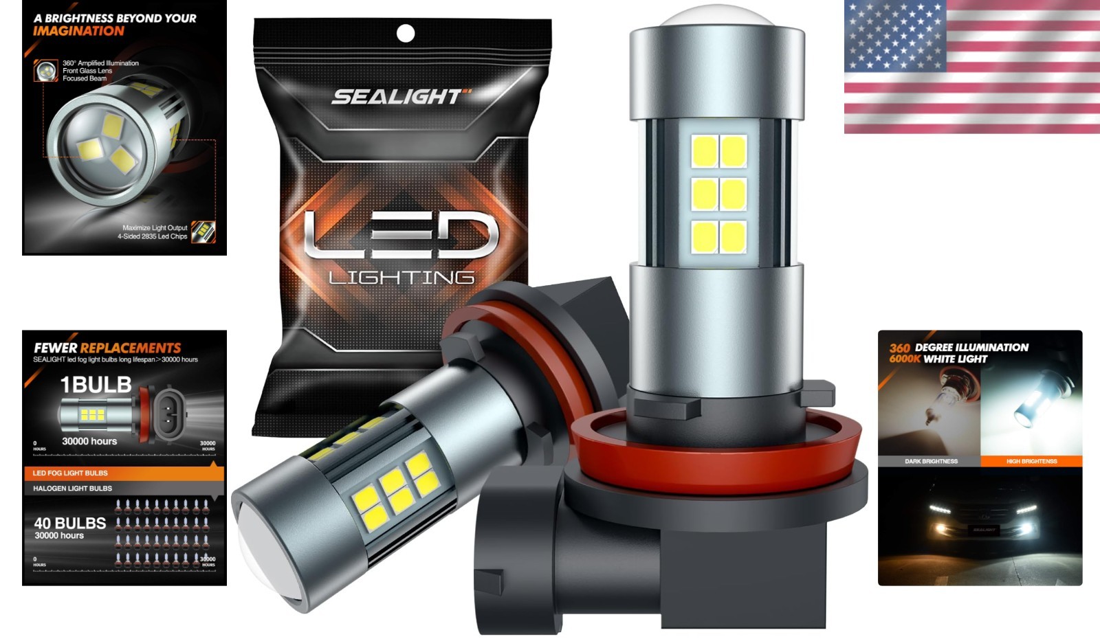 H11 H8 H16 LED Fog Light Bulbs – 360° Illumination, 6000K Brightness, Pack of 2