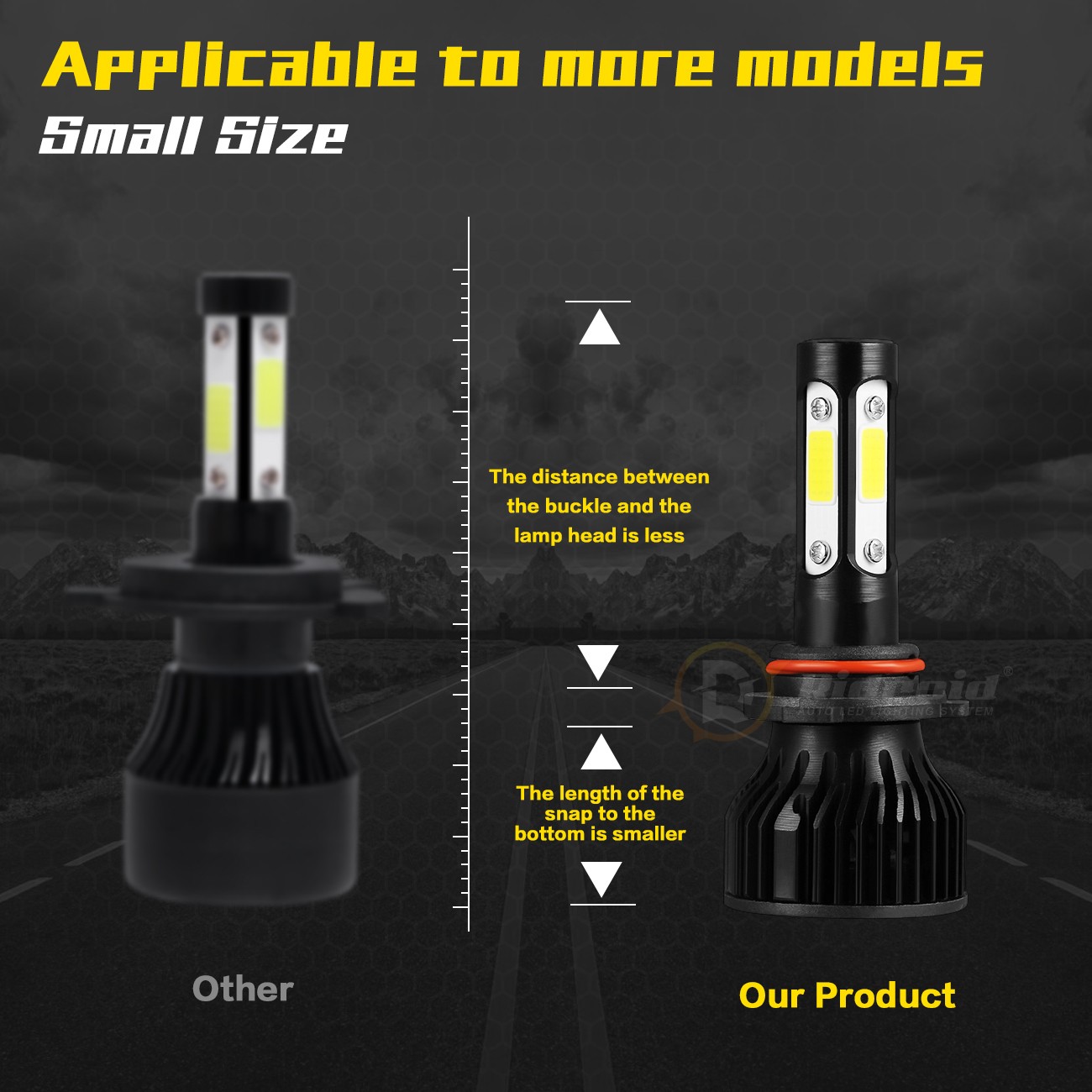 RIDROID 4-sides HB4 9006 LED Headlight Bulbs Low Beam Super Bright White 6000K