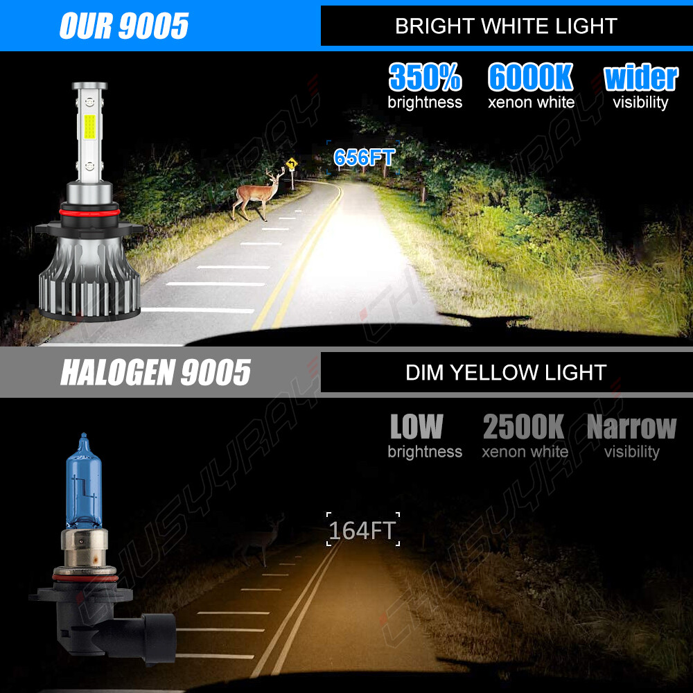 for Jeep Grand Cherokee 2005-2010 -6x 6000K LED Headlight + Fog Light Bulbs Kit