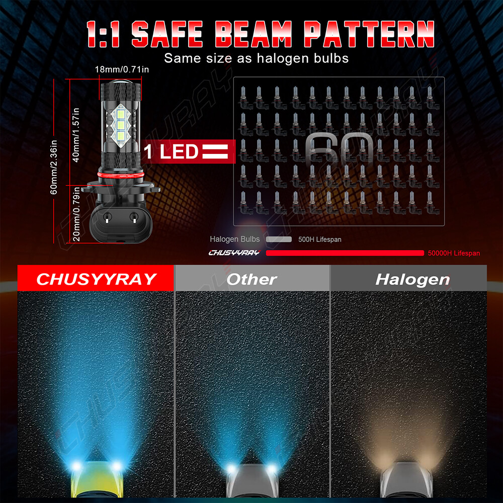 Fit For Chevrolet Silverado 1500 2003-2006 Ice Blue LED Fog Lights Kit Bulbs