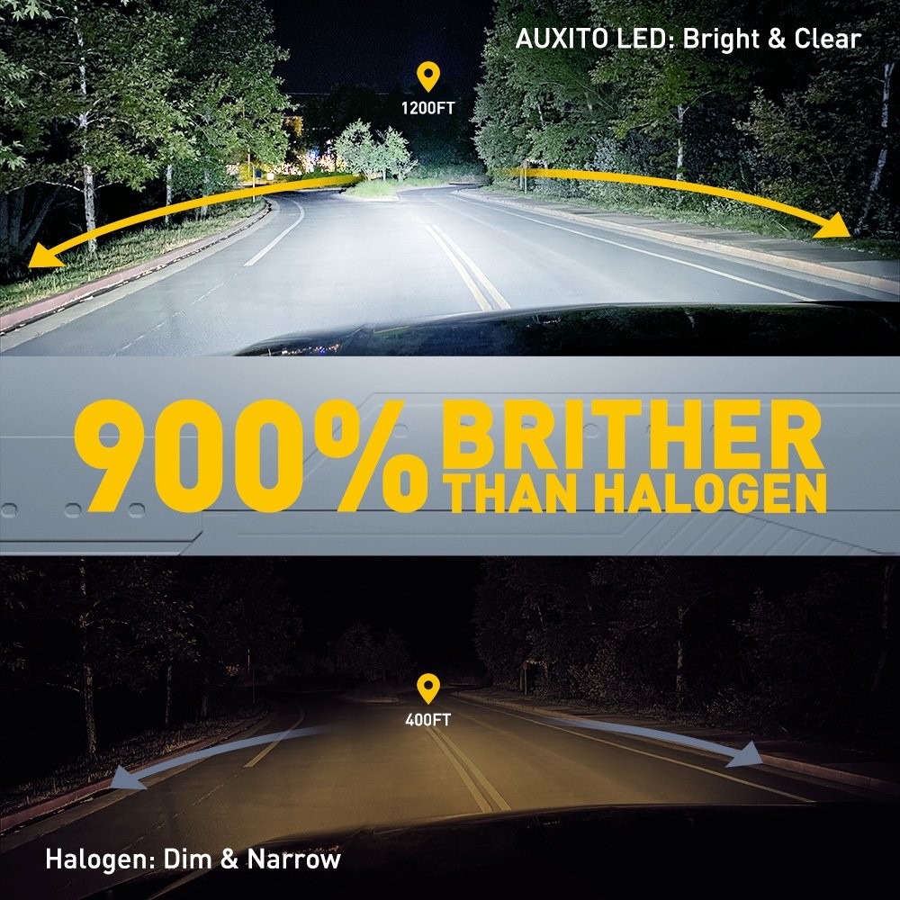 H11 H8 Combo4 LED Headlight Kit High Low Beam 96000LM 6500K White Upgrade 4-20X
