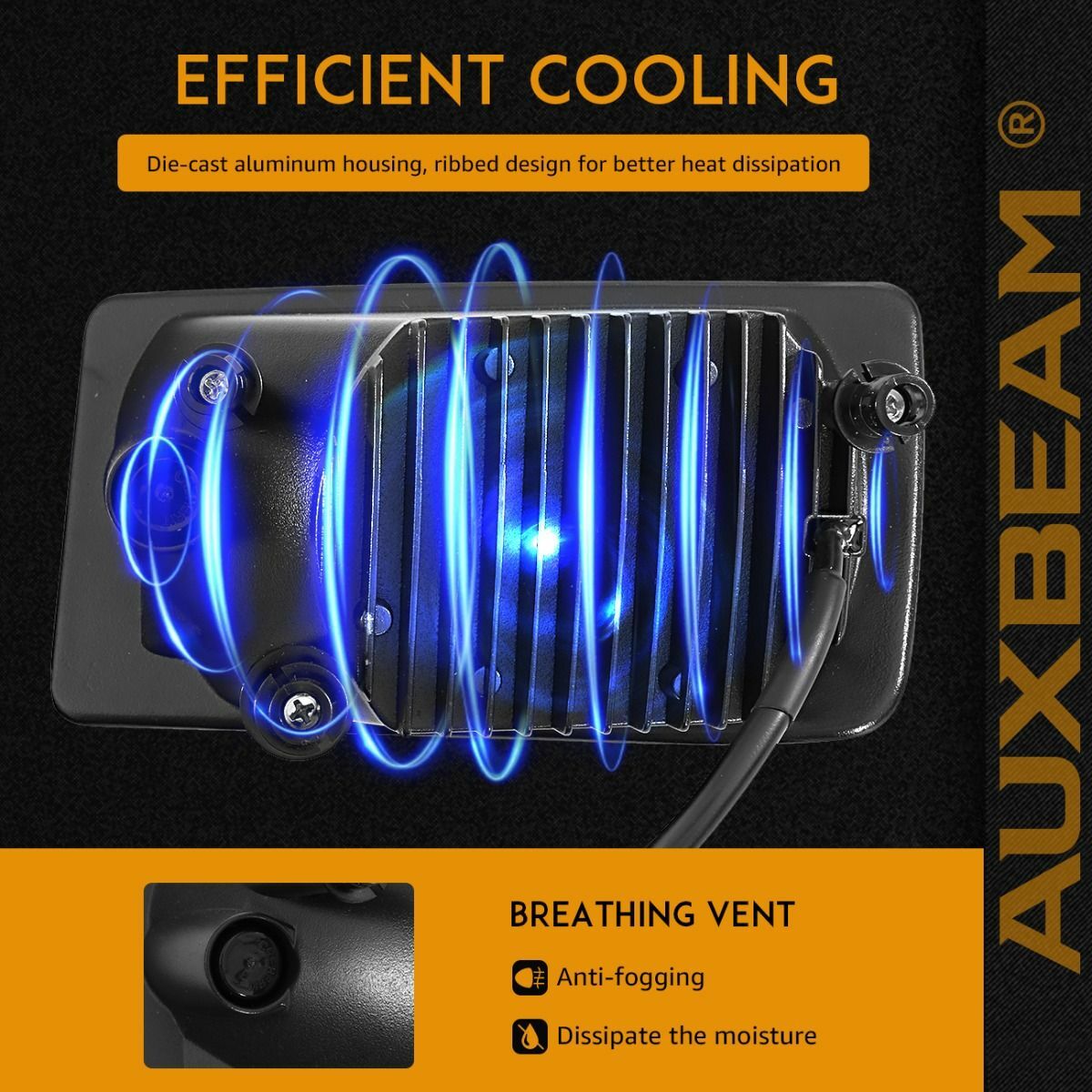 AUXBEAM LED Fog Lights Lamp for 2007-2016 Chevrolet Silverado 1500 2500HD 3500HD