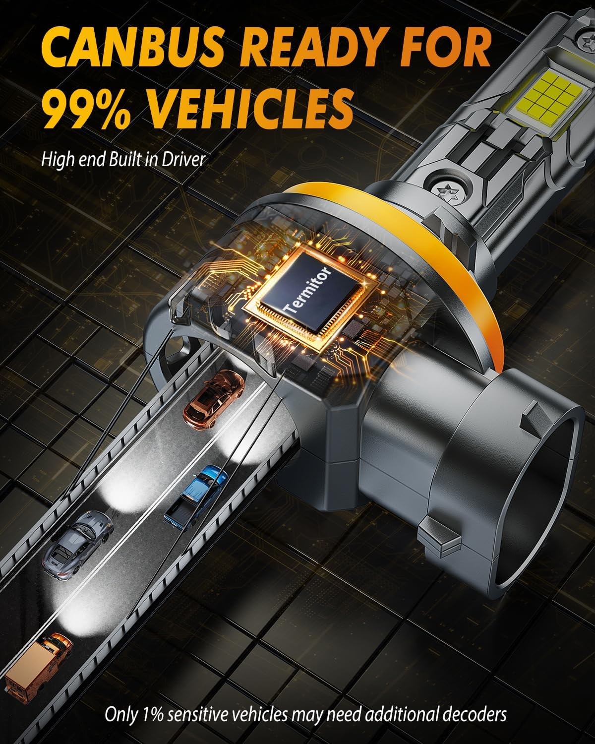 FAHREN H11/H9/H8 LED Headlight Bulb 80000LM 1000% Ultra Bright High/Low/Fog Beam