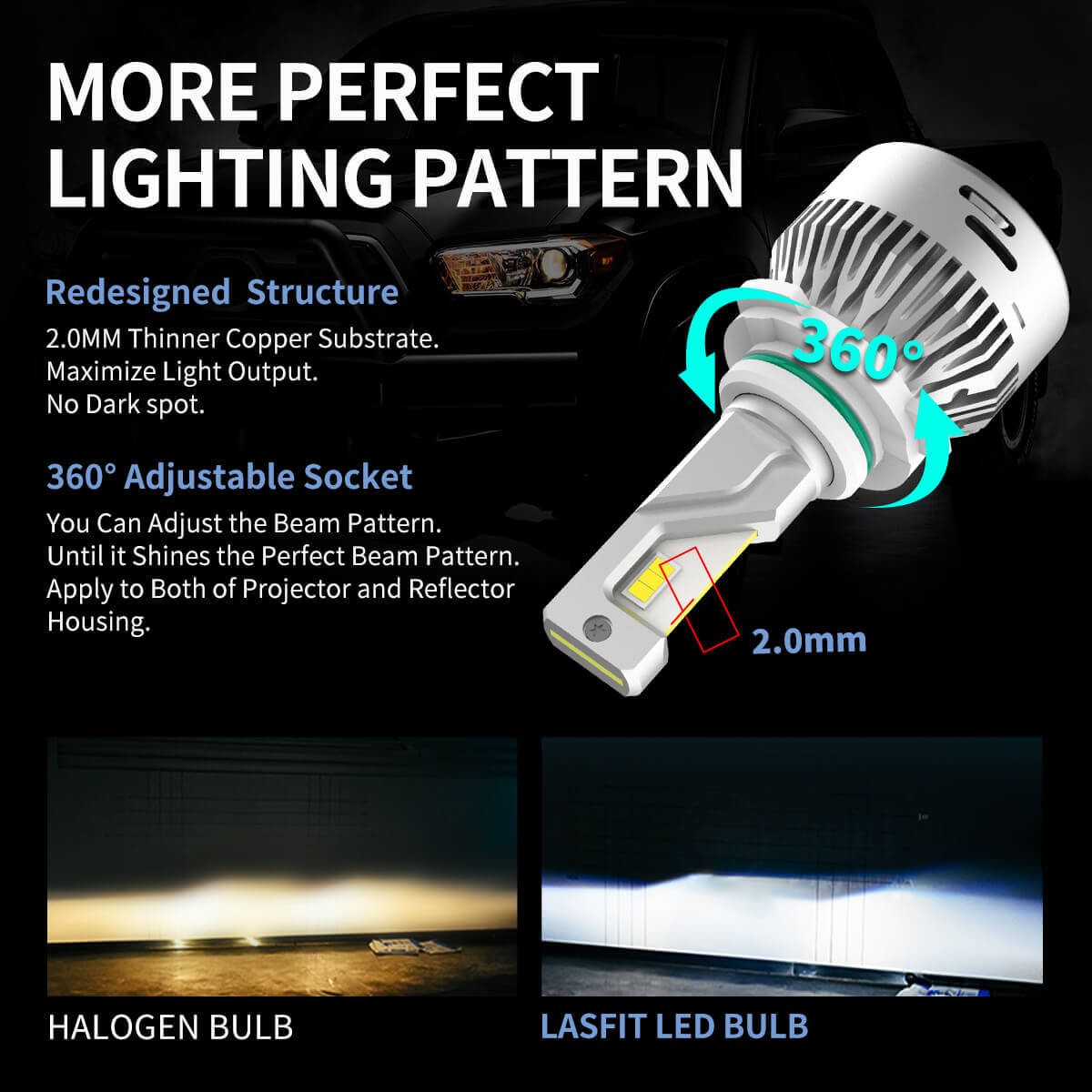 Lasfit 9006 HB4 LED Headlight Bulb Low Beam or Fog Light 70W Bright LAair Series