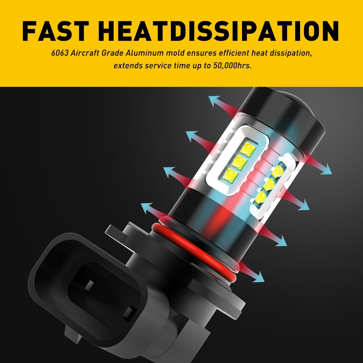 AUXITO Pair LED Fog Light Kit H10 9145 9140 Bulb Super Bright 6500K White 3600LM