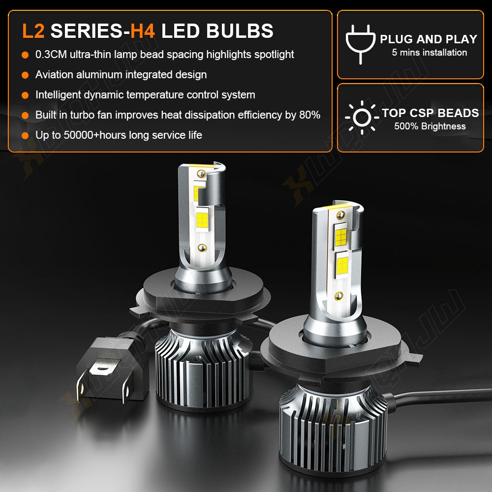 For Mazda 6 GS GT I S Sedan 4-Door 2011 2012 2013 LED Headlight Bulbs Cold White