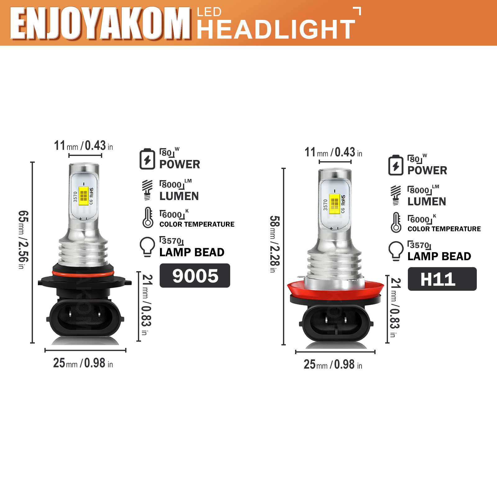 H11 9005 LED Headlight kit Combo Bulbs 10000K High&Low Beam Super Bright White