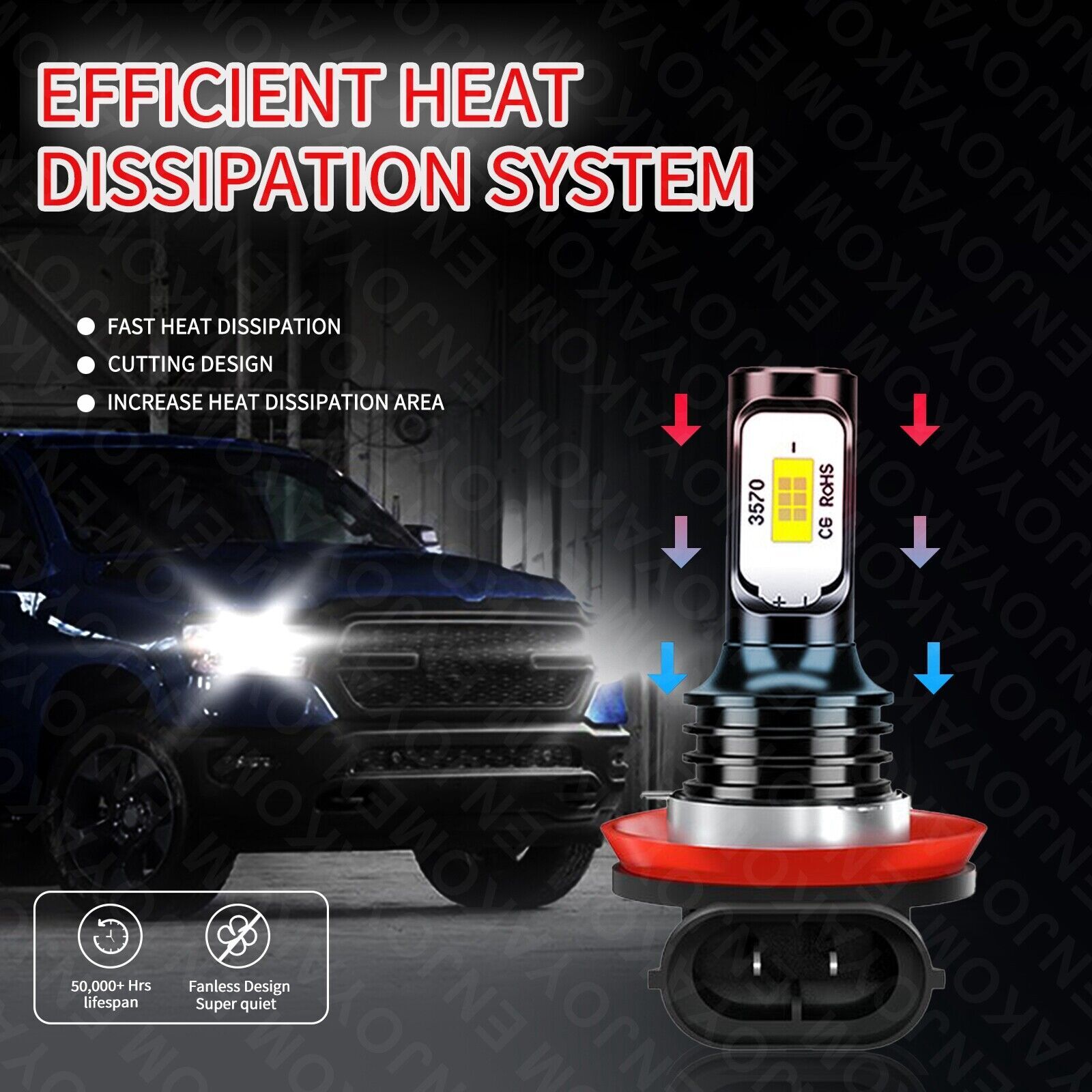 H11 LED Headlight Super Bright Bulbs Kit 8000K White 330000LM High/Low Beam