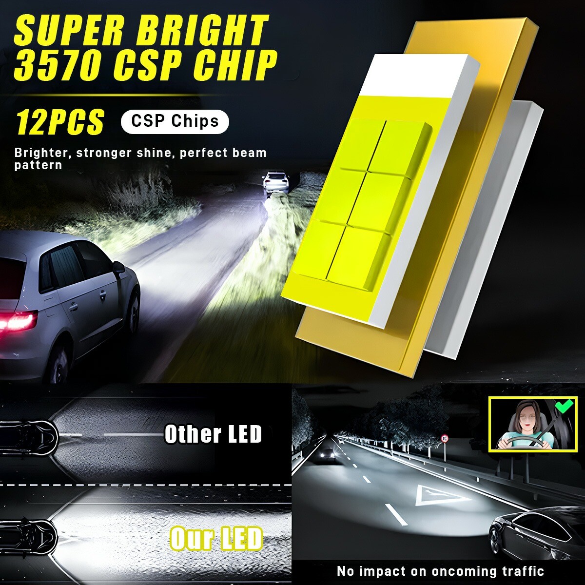 H11/H8/H9 Combo LED Headlight Kit High Low Beam Bulb Super Bright 6500K White