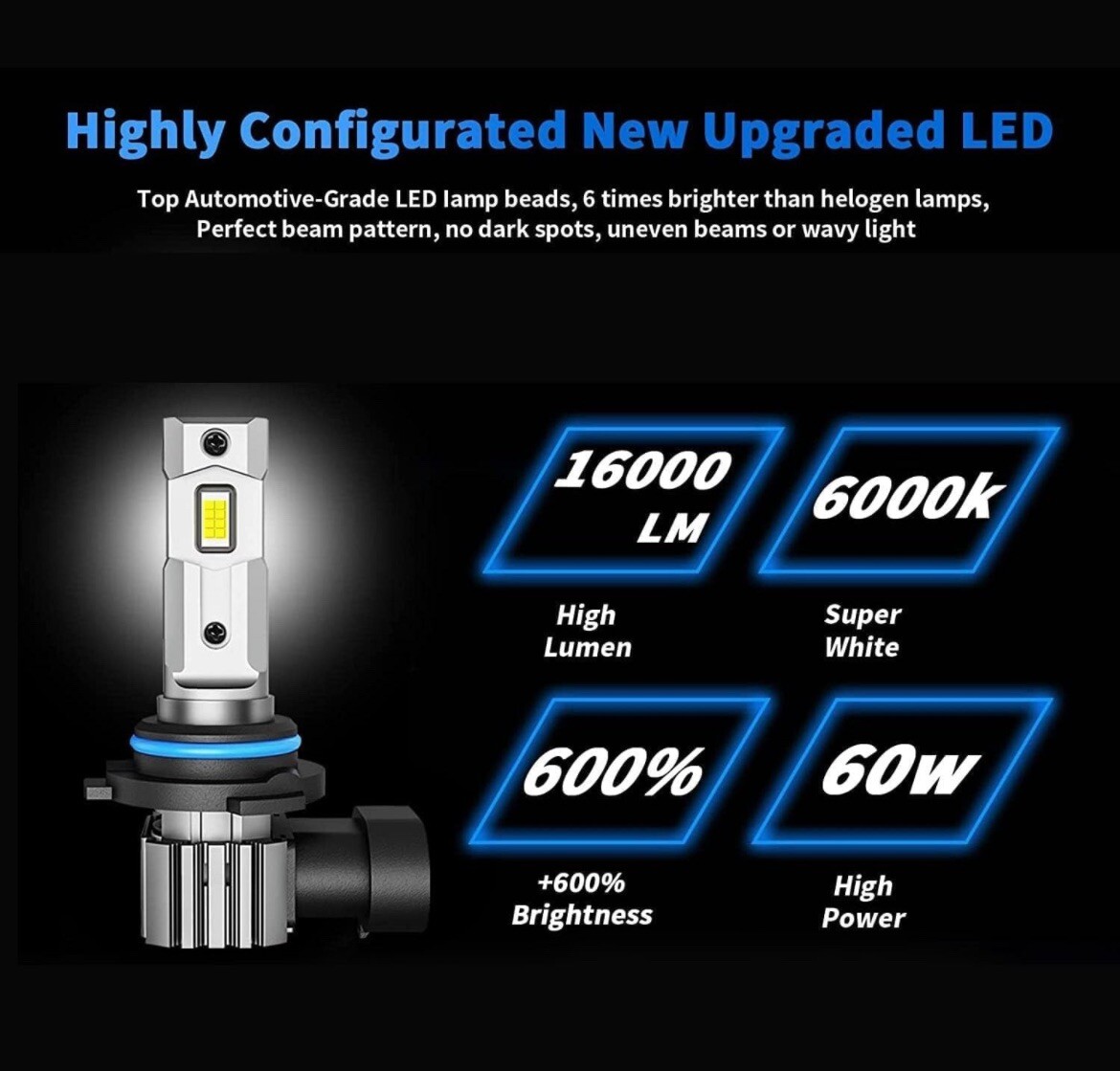 rimthin H11 LED Bulbs, 60W 16000 LM Super Bright Cool White Fog Light Bulbs