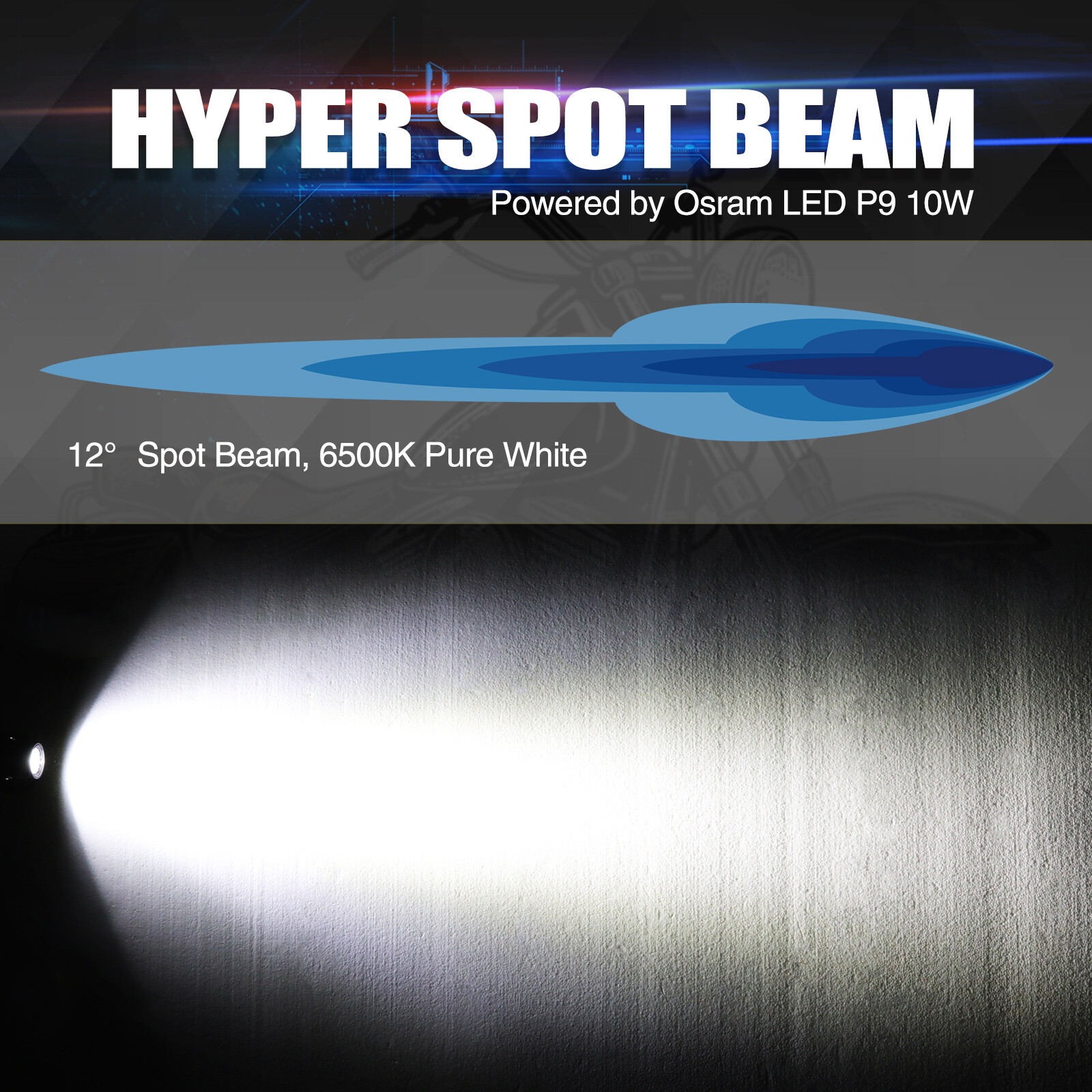 2x 2″ 20W LED Round Off Road Driving Spot Light Bar Pods Work 4WD ATV Motorcycle