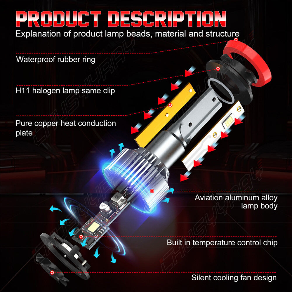 H11 LED Headlight Super Bright Bulbs Kit 6500K White 36000LM High/Low Beam