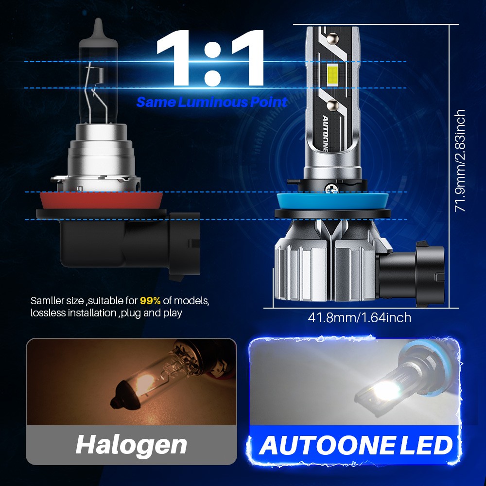 H9 H11 LED Headlight KIT Bulb 6500K Hi&Low Beam Super Bright White H8 FOG Lamps