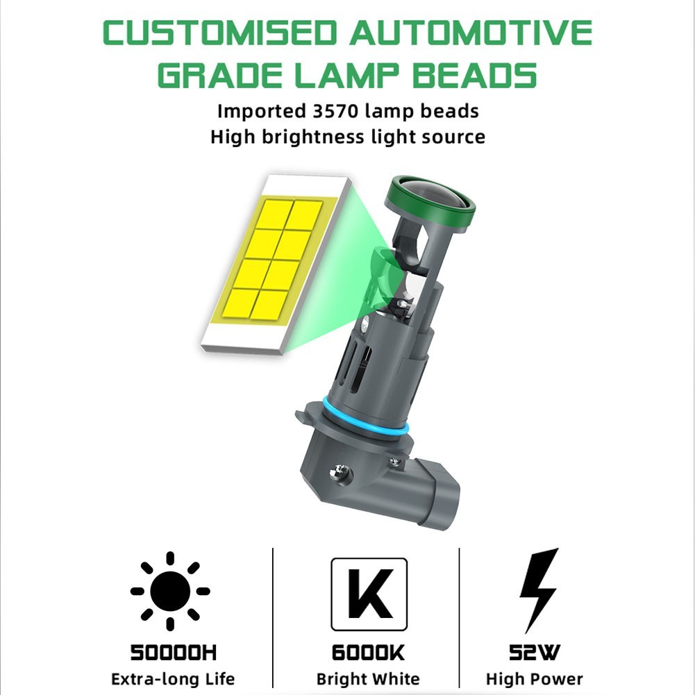 Lights Built-in Heat Dissipation Fan Extended Service Life Higher Brightness