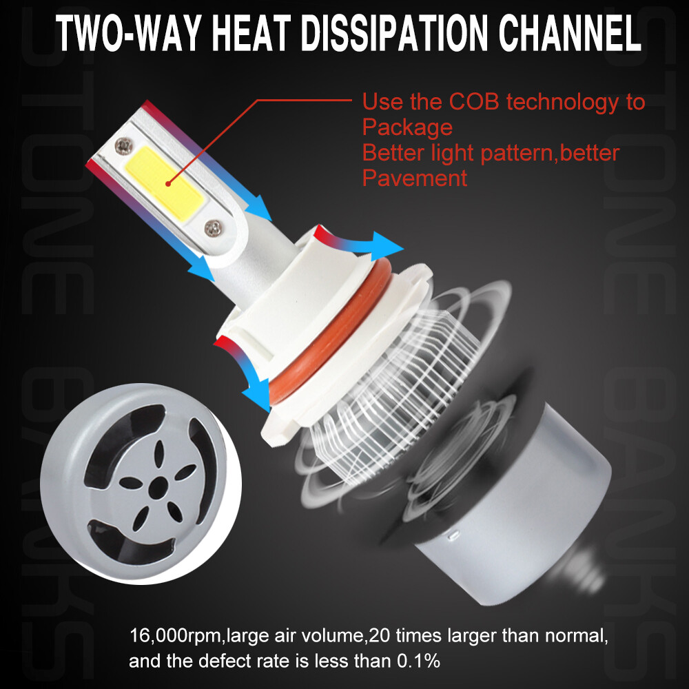 Whosesales 20X 9007 HB5 LED Headlight Bulbs Kit High Low Beam 6000K Super White