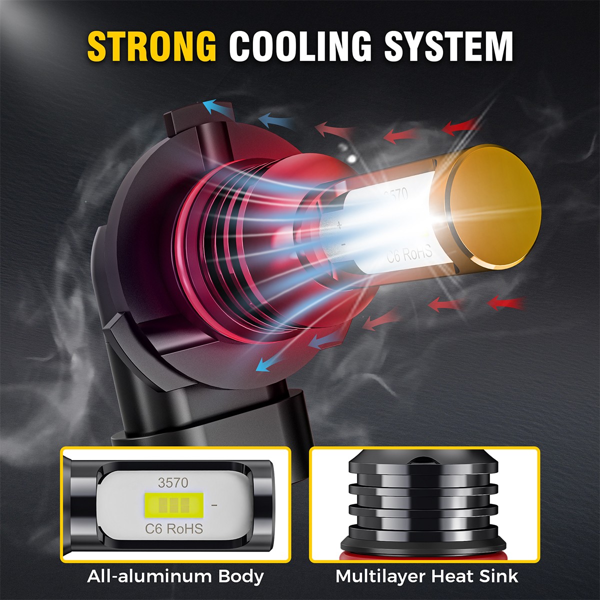 For Chevrolet Silverado 1500 HD Classic 2007 LED Headlight Hi&Lo Fog Beam Bulbs