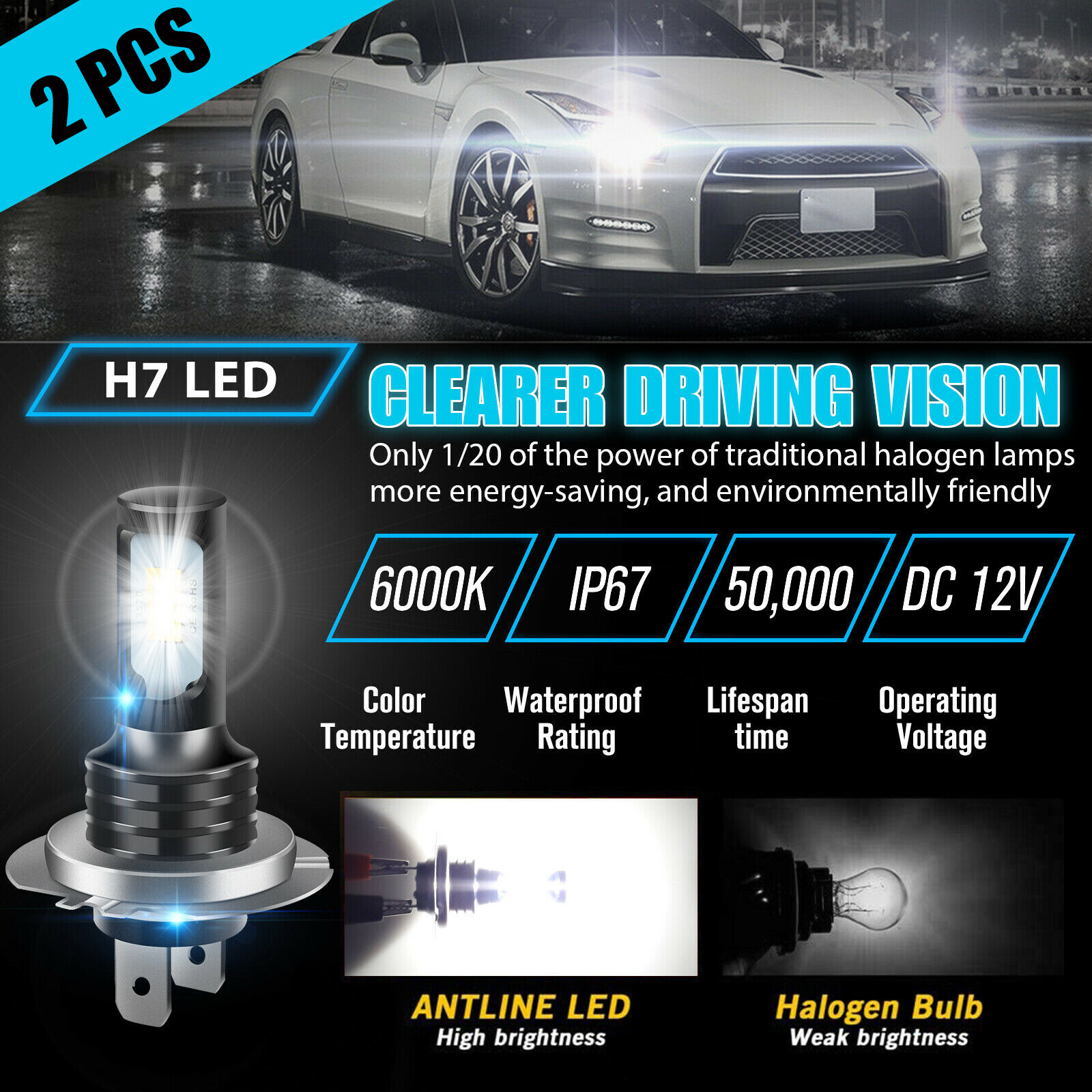 2x H7 LED Headlight Bulb Kit High/Low Beam 80W 12000LM Super Bright 6000K White