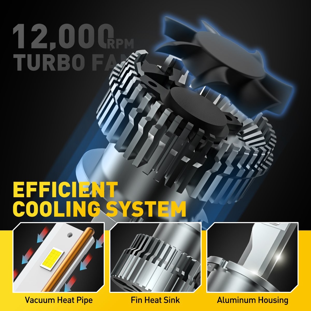 AUXITO D2S D2R D2C 200W 20000LM LED Headlight HID Xenon Replacement Bulbs 6500K