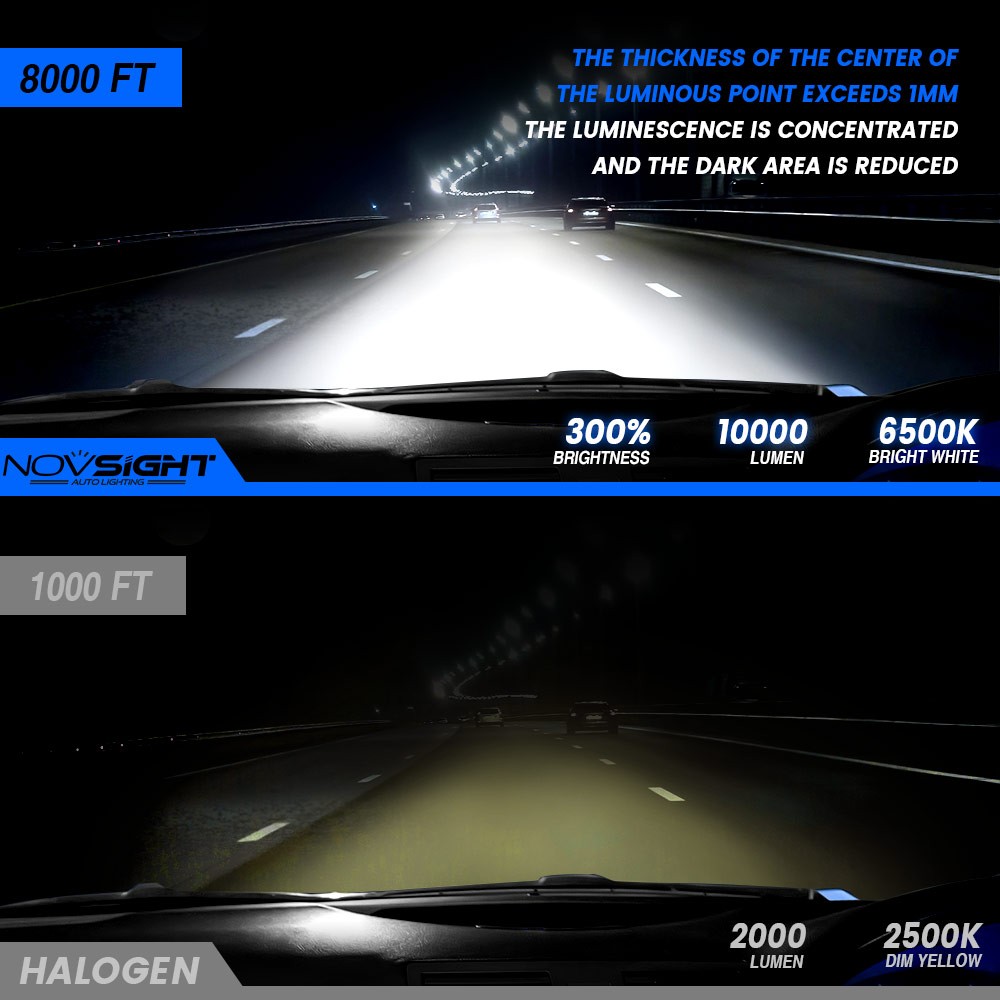 2PCS 9006 LED Headlight Bulbs Low Beam 100W 20000LM Super Bright White NOVSIGHT