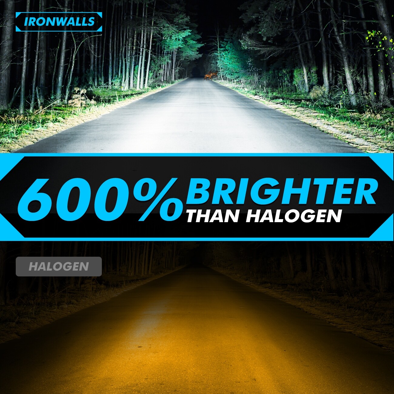 8-Sides HB3 9005 LED Headlight Super Bright Bulbs Kit White 6500K High Beam 2025