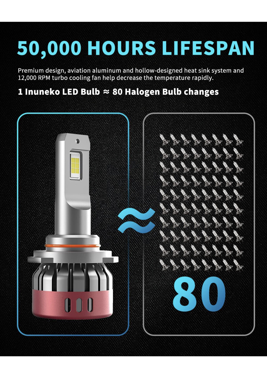 9005 HB3 LED Led Headlight Bulbs, 60W 14000LM, 6500K Cool White, 50000 Hours
