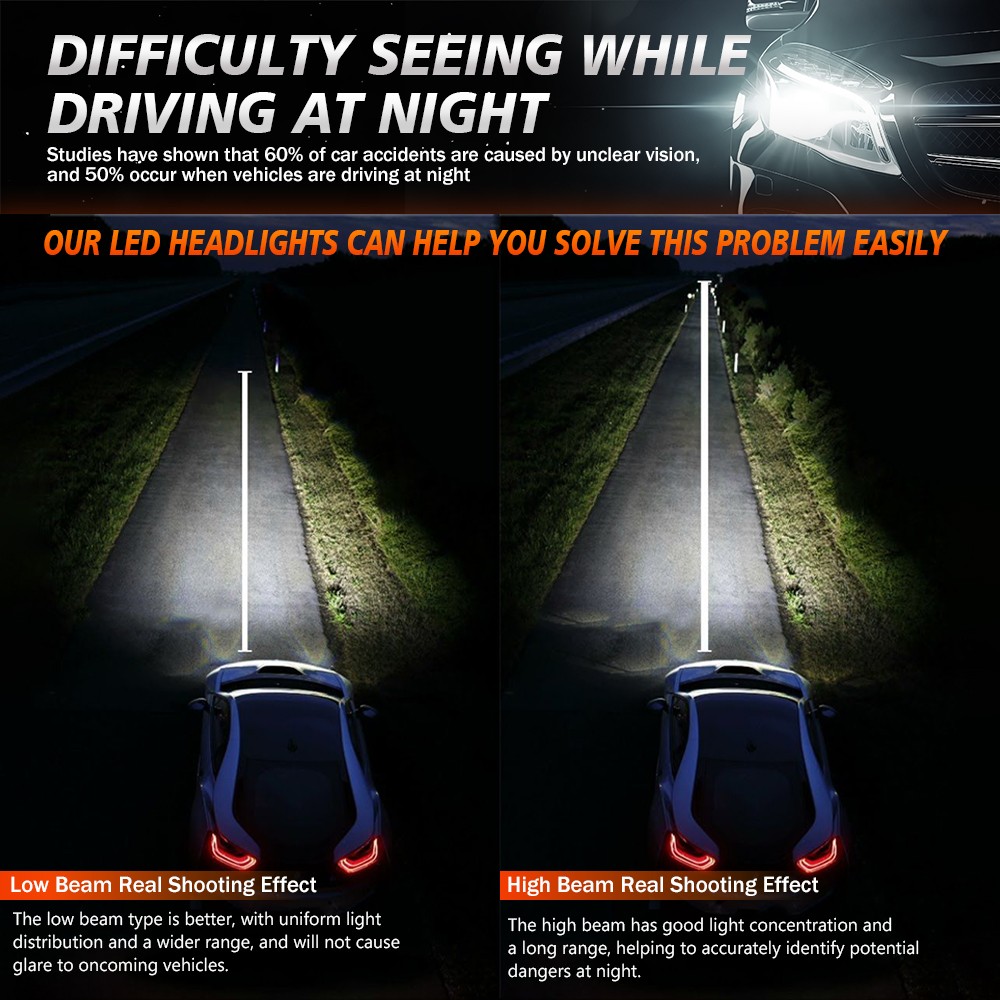 6x LED Headlight Bulb Hi/Lo Beam Fog Light 20000Lm For Dodge Charger 2011-2014
