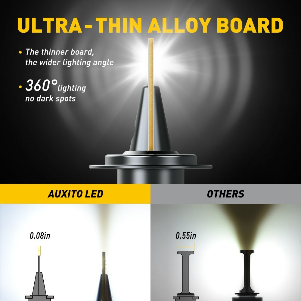 AUXITO H7 LED Headlight Lamps 360° View High Low Beam 16000LM 6500K Bulbs Canbus