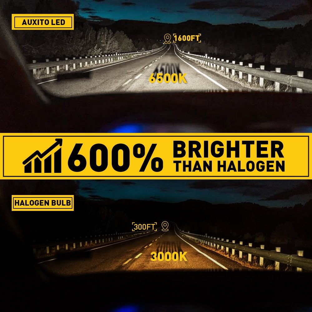 AUXITO 44000LM White H7 LED Headlight High Low Beam 6 Brighter 120W CANBUS D