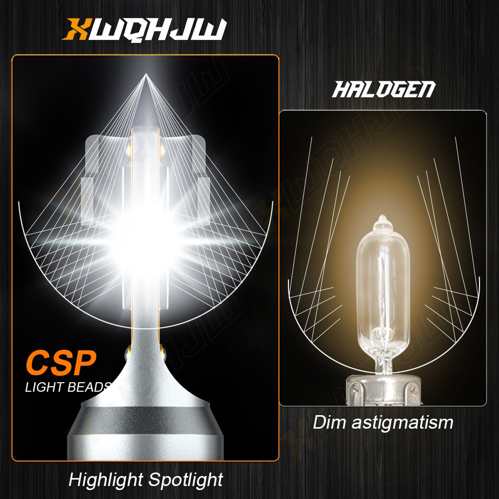 For Mazda 6 GS GT I S Sedan 4-Door 2011 2012 2013 LED Headlight Bulbs Cold White