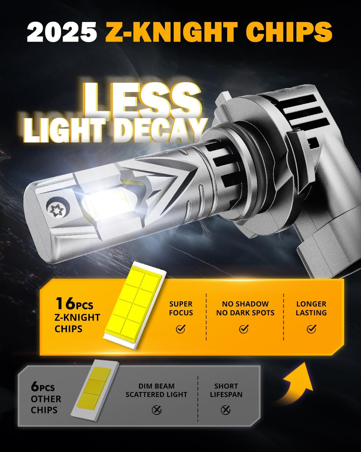 AUXBEAM Canbus LED Headlight+Fog Bulbs 6500K/3000K For Toyota 4Runner 2010-2023