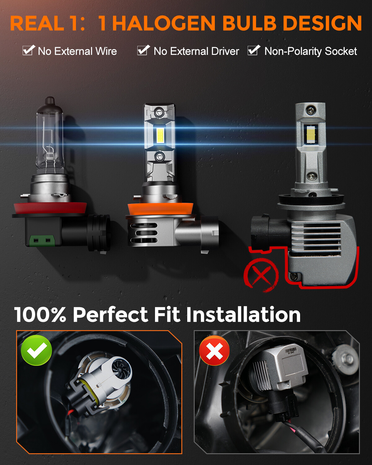 GloDrv 9006 LED Headlight Bulbs Low Beam 20000LM 6000K Cool White 600% Brighter
