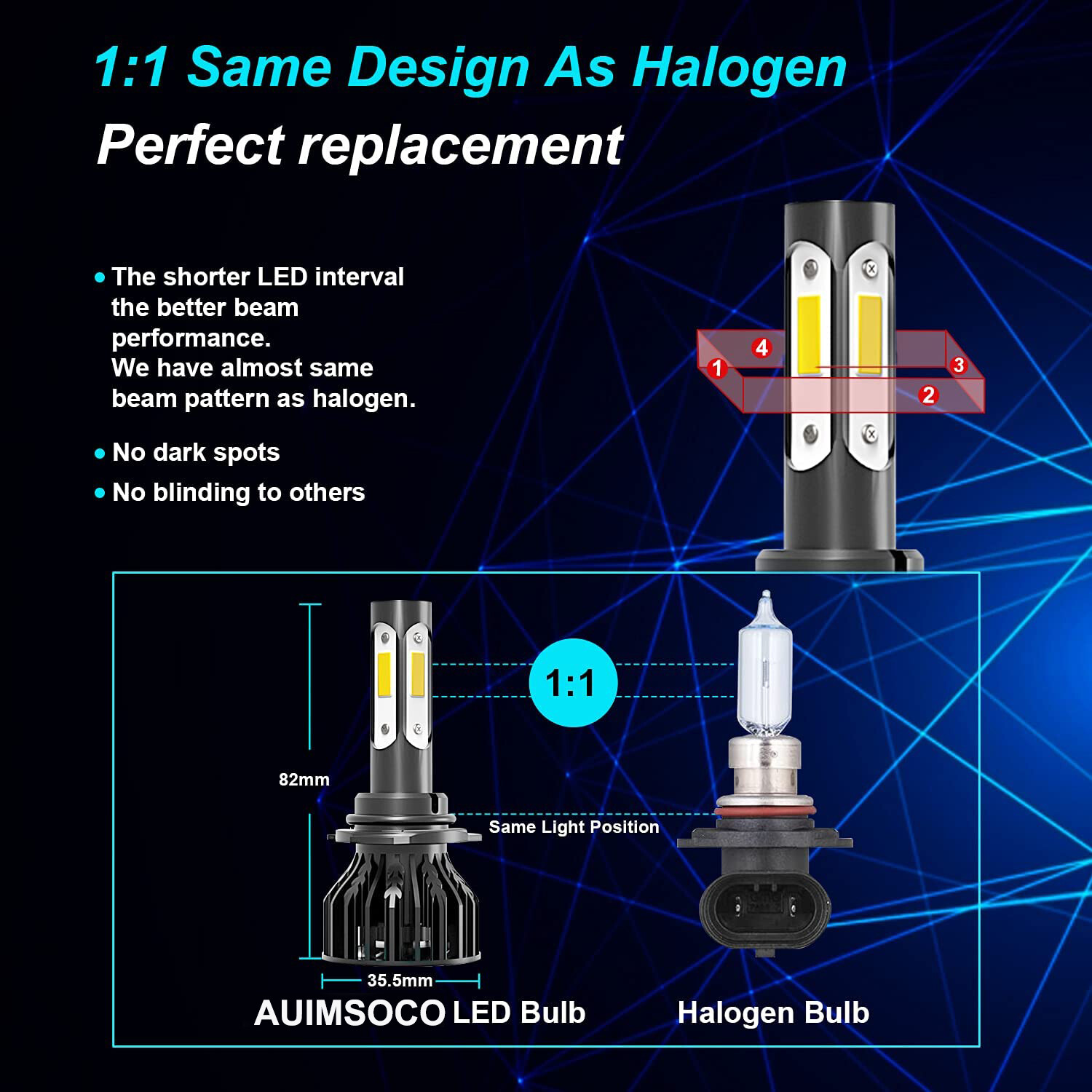 9008/H13 9145/H10 Combo LED Headlight High Low + Fog Light Bulbs Kit Xenon White