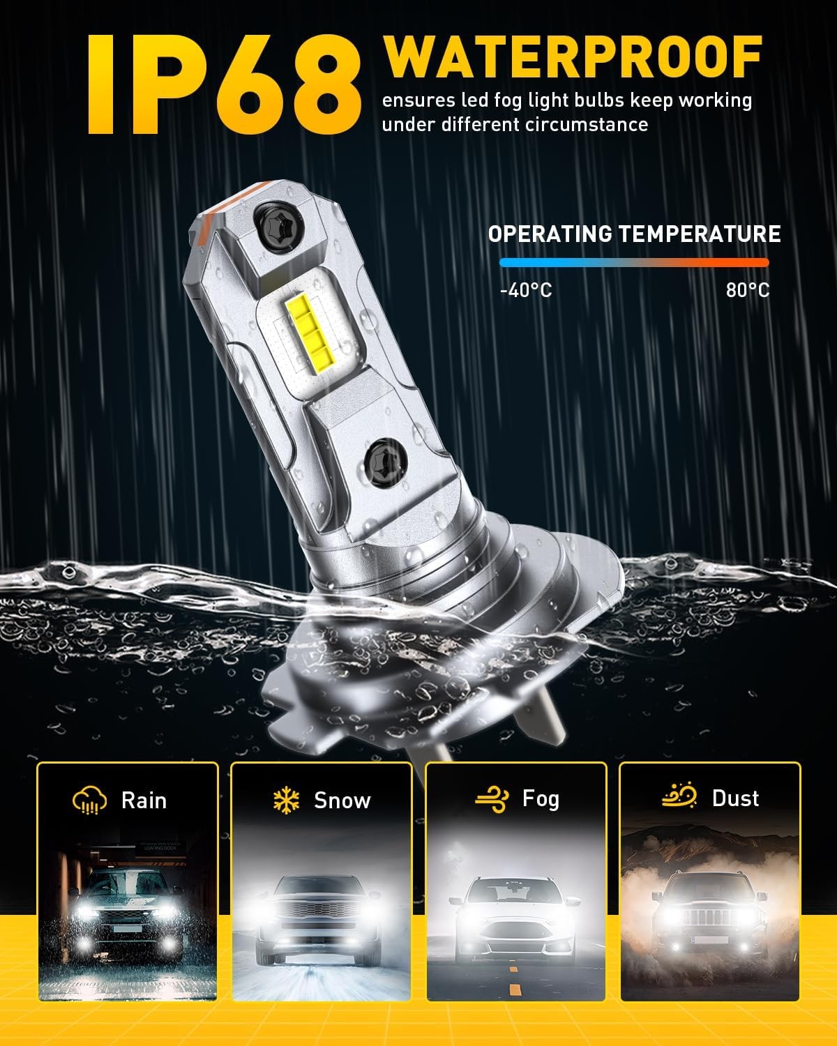 H7 LED Fog Light Bulb, CSP LED Chips, Pack 2 H7