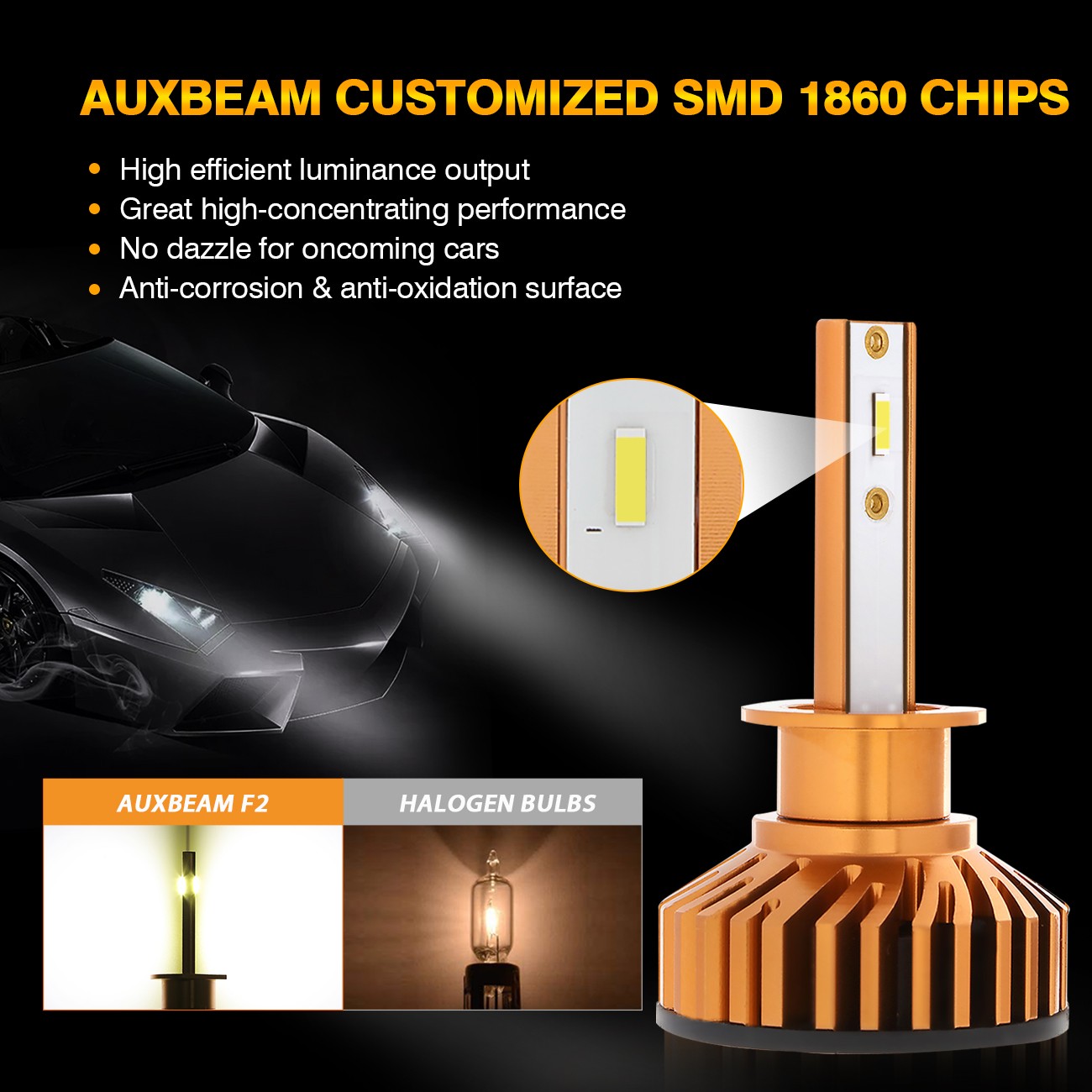 For Subaru Outback 2000-2004 AUXBEAM LED Headlight High Low Beam+Fog Light White