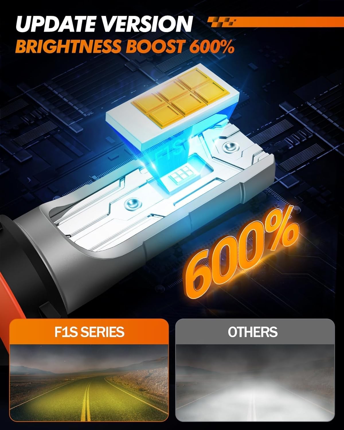 3000K H11 Amber LED Fog Lights – 10000 Lumen Visibility, Easy Install, Pack of 2