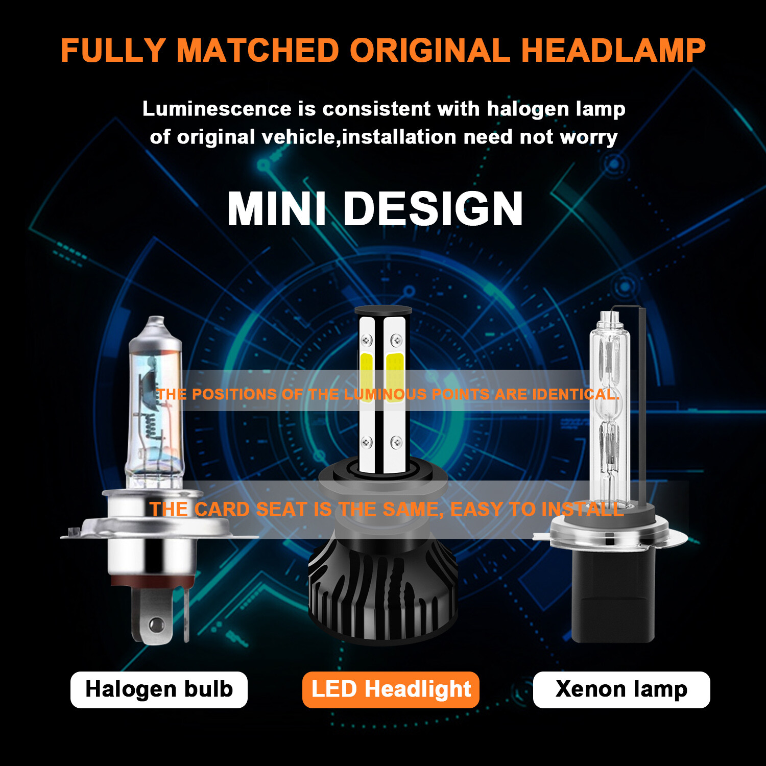 For BMW 320i 2012-2018 LED Headlight Bulbs Kit Hi/Lo Beam Fog Light