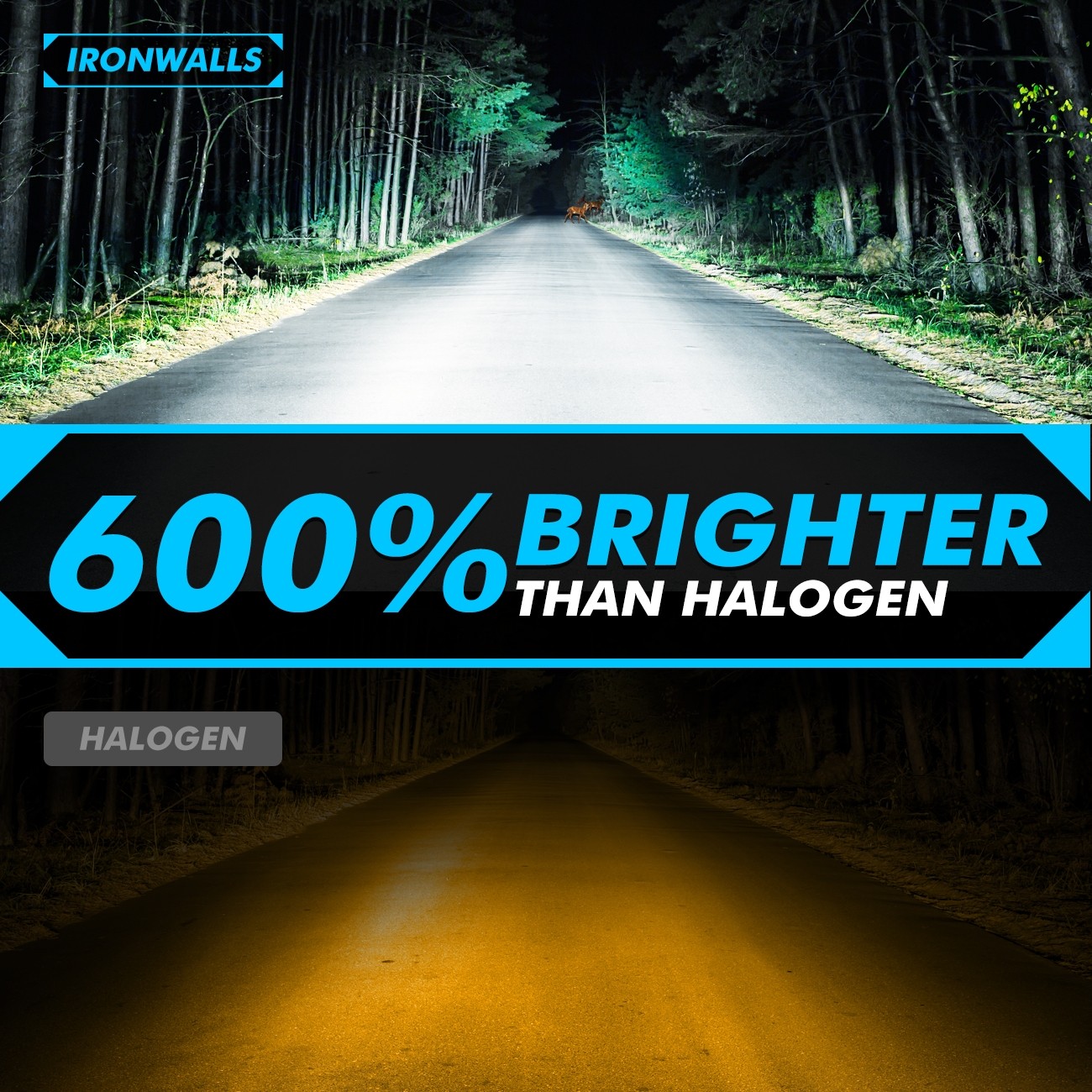 8-sides H7 LED Headlight High/Low Beam Kit Bulbs 3000000LM Super Bright 6000K 2x