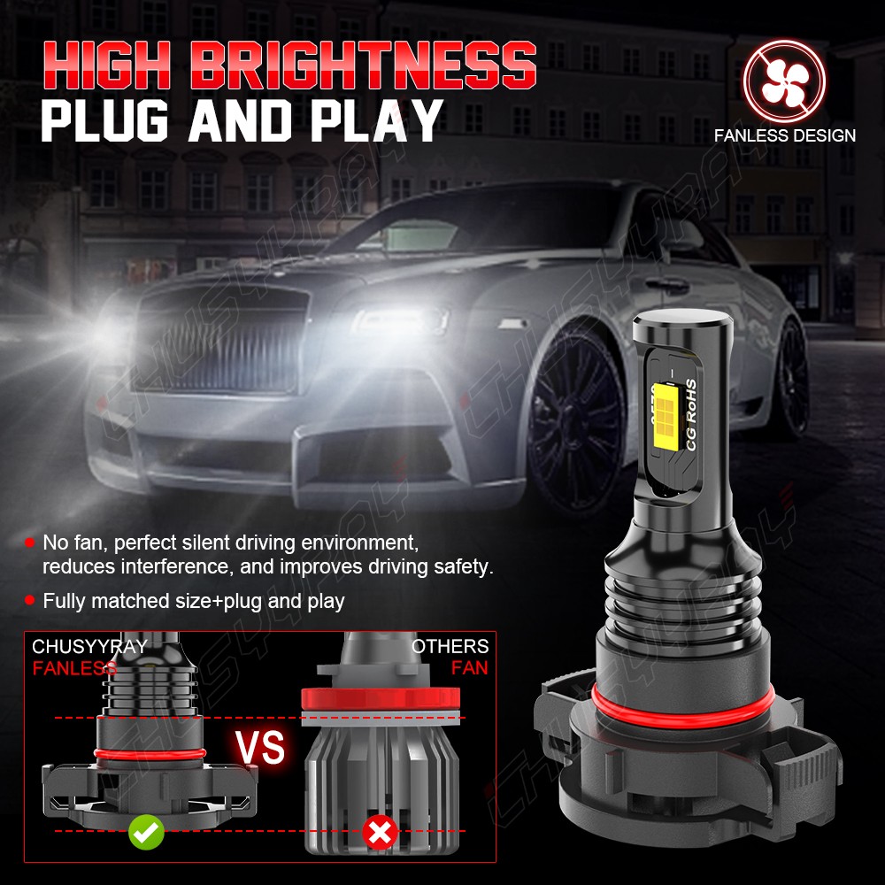 CHUSYYRAY CANBUS H16 5202 LED Fog Light Bulb 6000K White Extremely Bright 4000lm