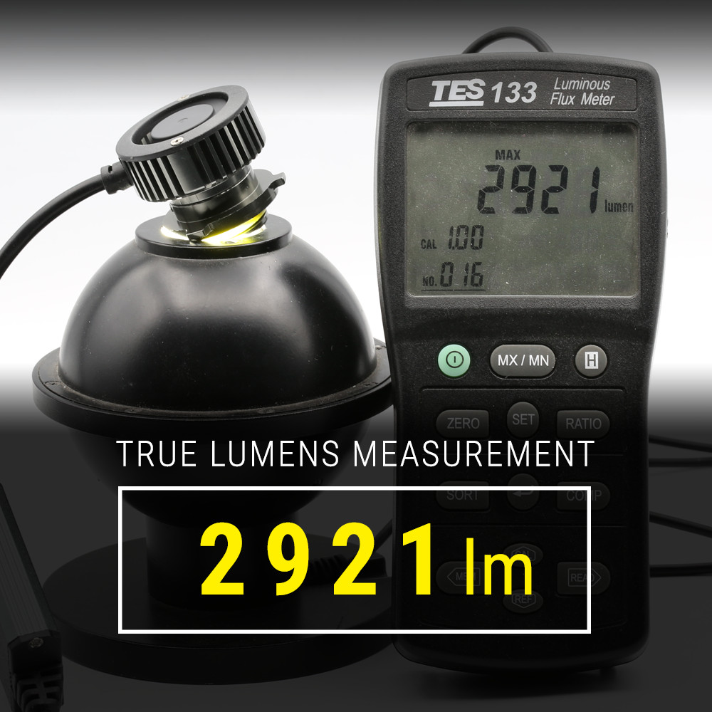New Syneticusa H7 CSP LED Headlight Kit Low Beam Light Bulbs 6000k White