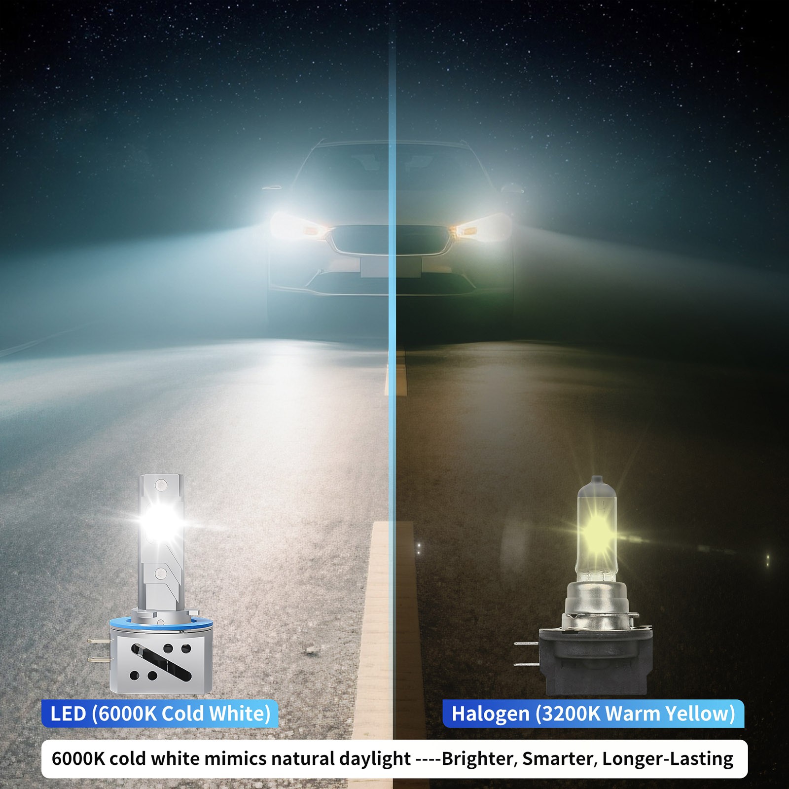 Cold White H11B LED Headlight Bulbs Low Beam For Hyundai Genesis Coupe 2010-2012