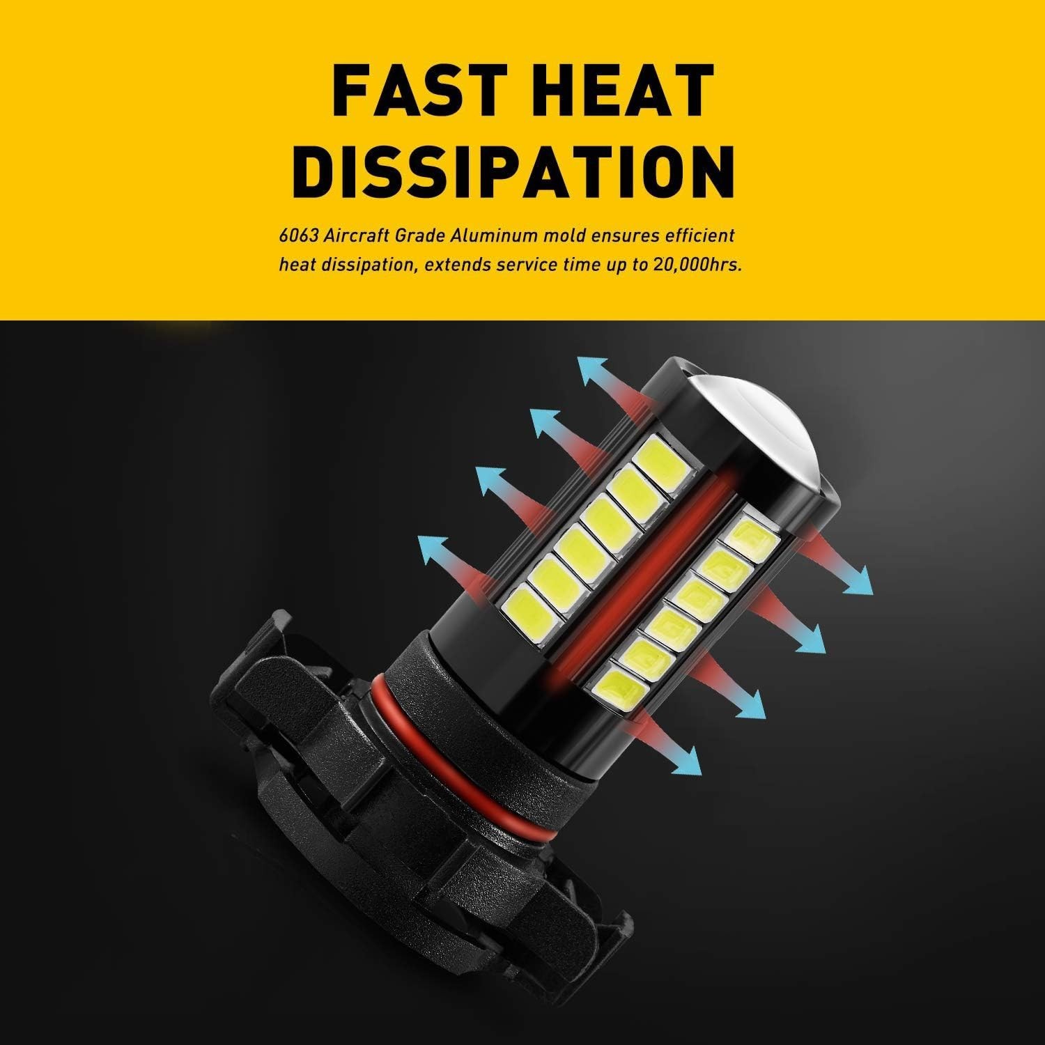 2504 12276 LED Fog Light Bulbs 6000K Xenon White, Super Bright 2800 Lumens 33…