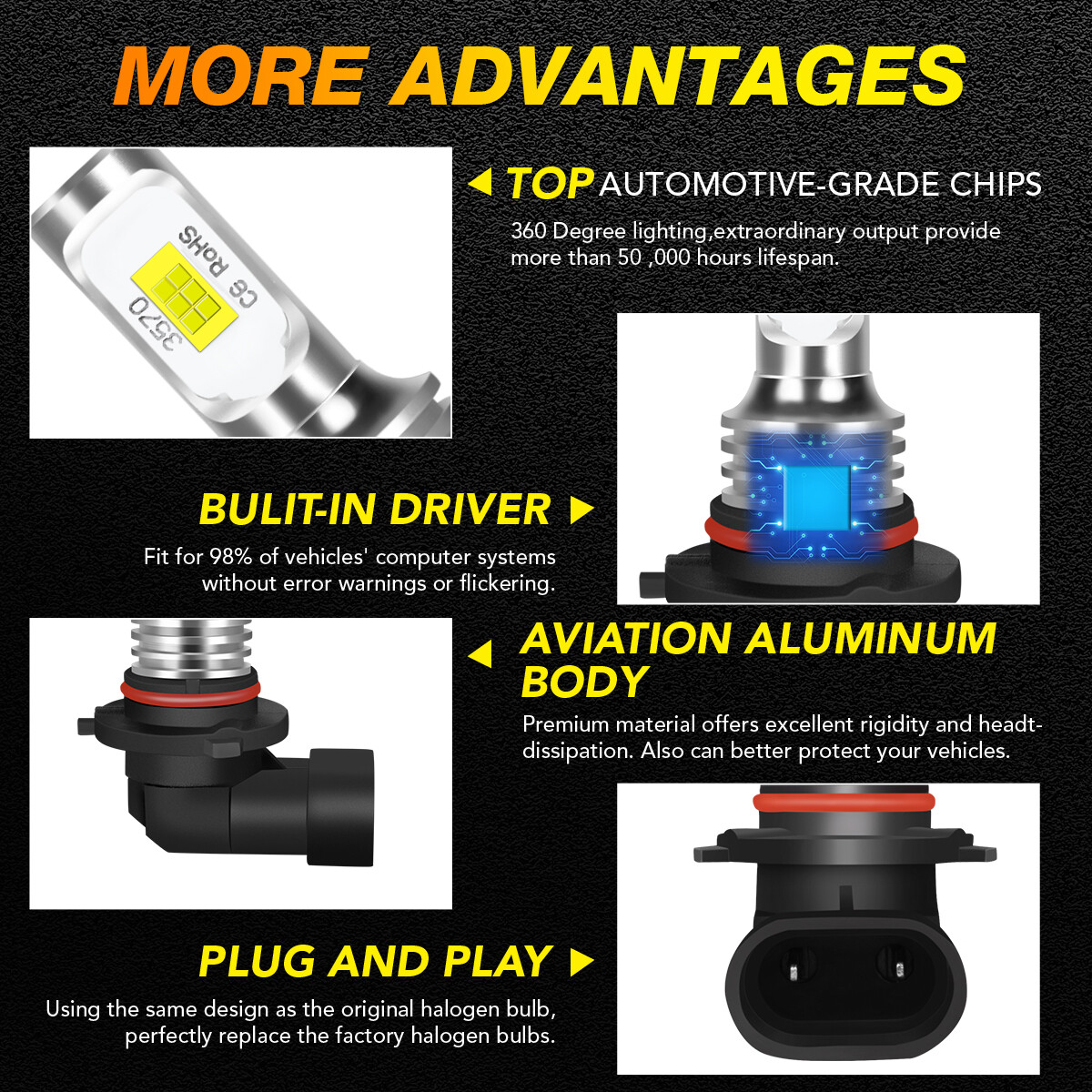 For Freightliner Century Class 2005-11 4Pc LED Headlight High Low Beam Bulbs Kit
