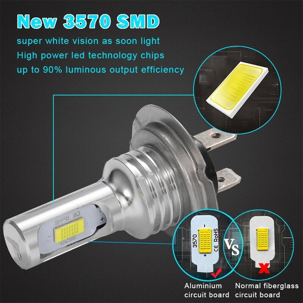 2x H4 9003 HB2 6000K Super White CSP LED Headlight Bulb Kit High Beam Canbus