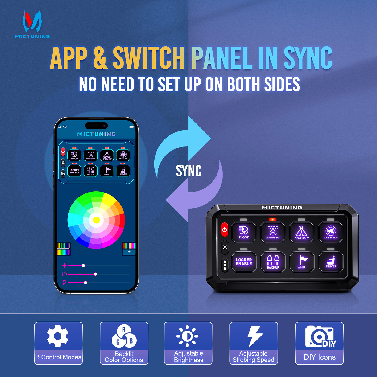 RGB 8 Gang Switch Panel with bluetooth APP Control 12/24v LED Control Box Marine